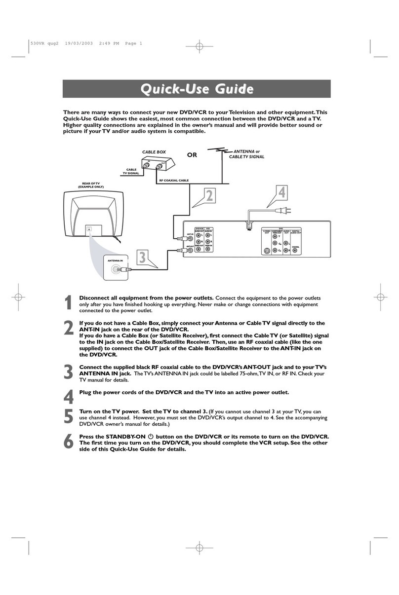 Magnavox MDV 530 VR Quick use guide