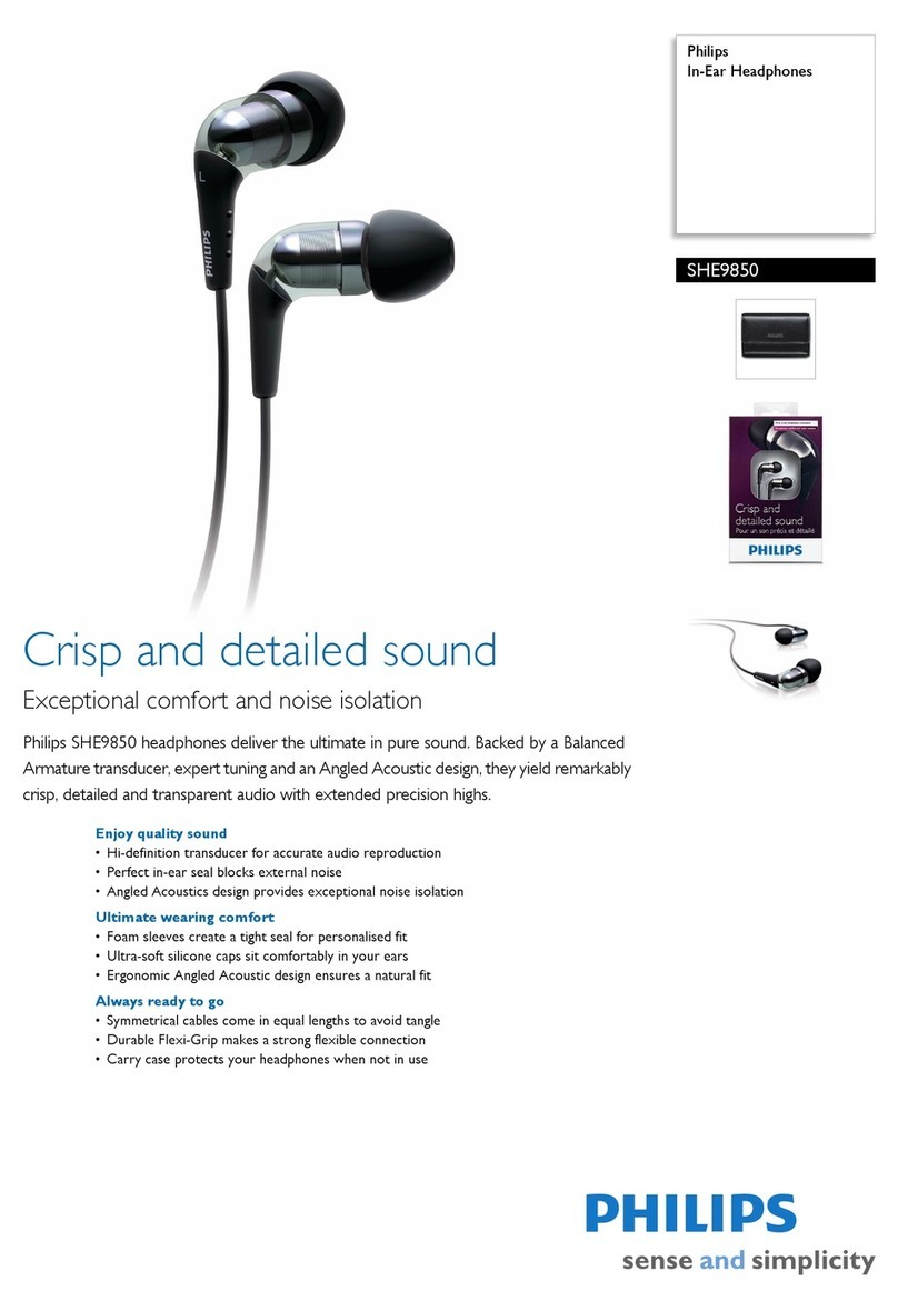 Philips SHE9850 Specifications