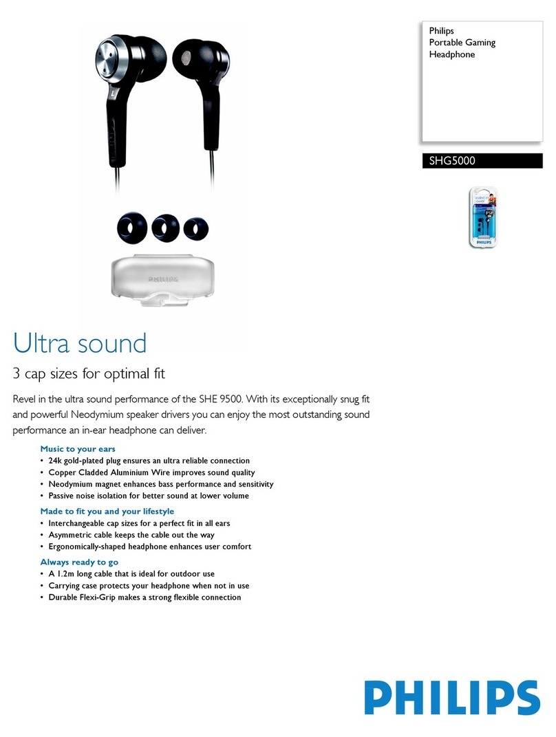 Philips SHG5000 Specifications