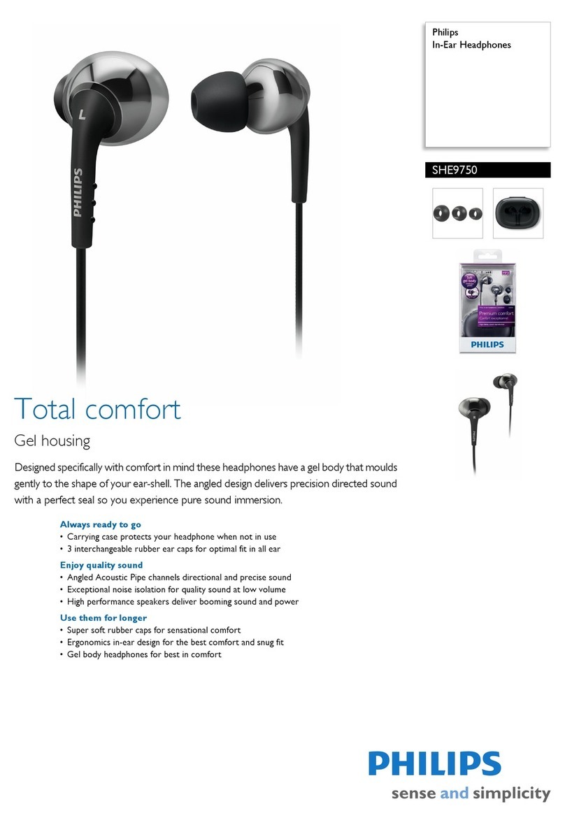 Philips SHE9750 Specifications