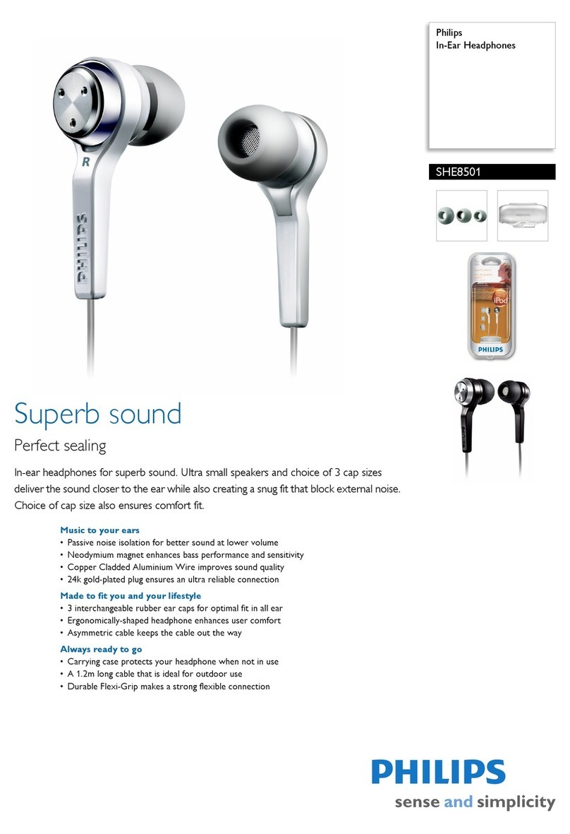 Philips SHE8501 Specifications