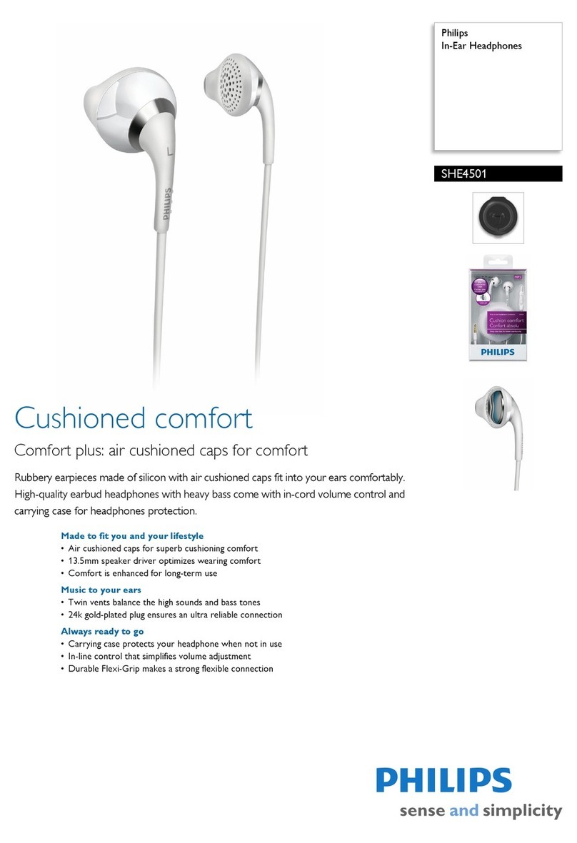 Philips SHE4501 Specifications