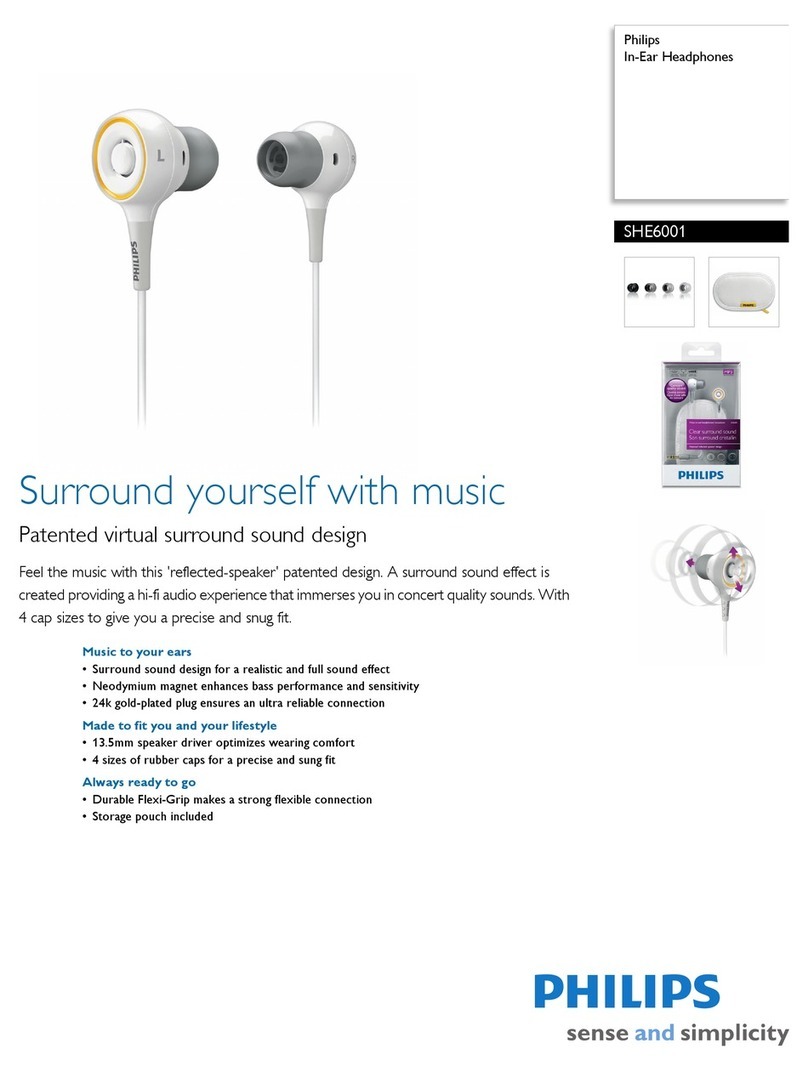 Philips SHE6001 Specifications