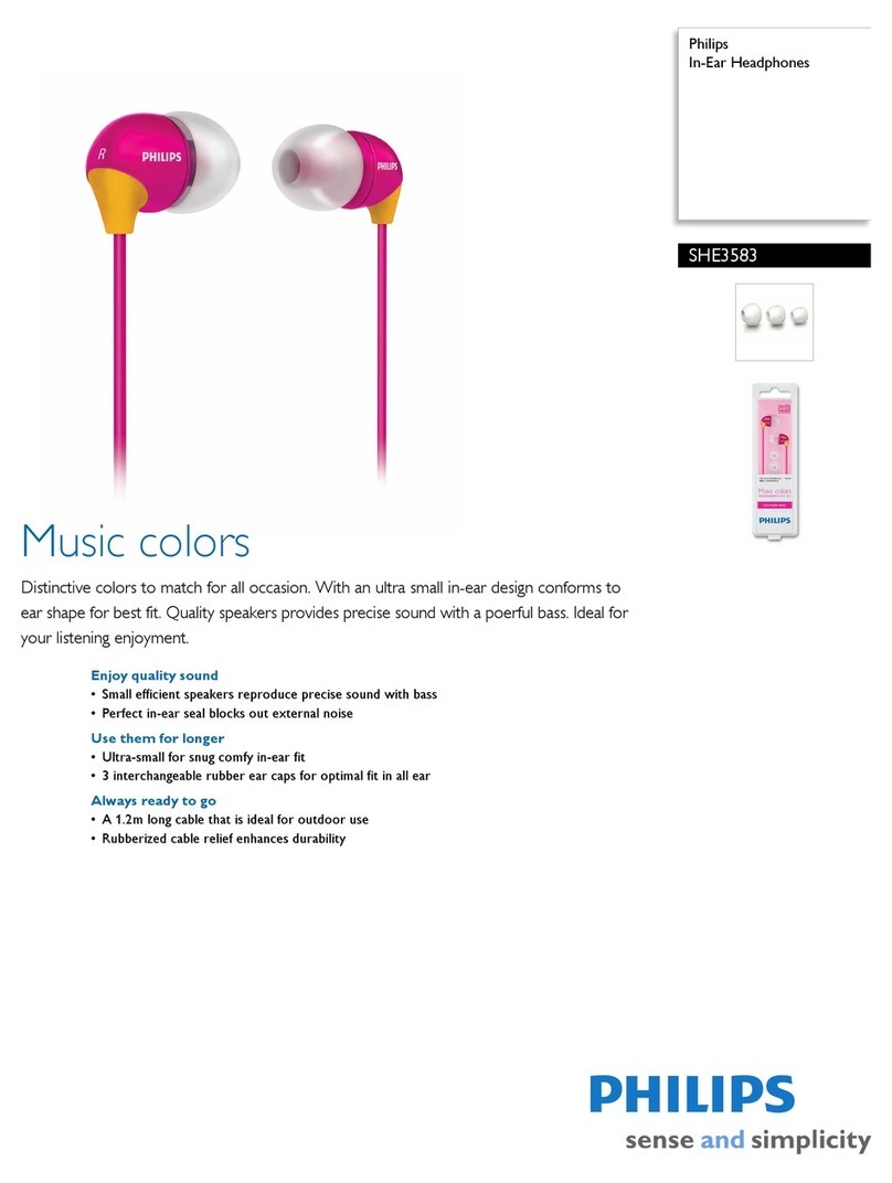 Philips SHE3583 Specifications