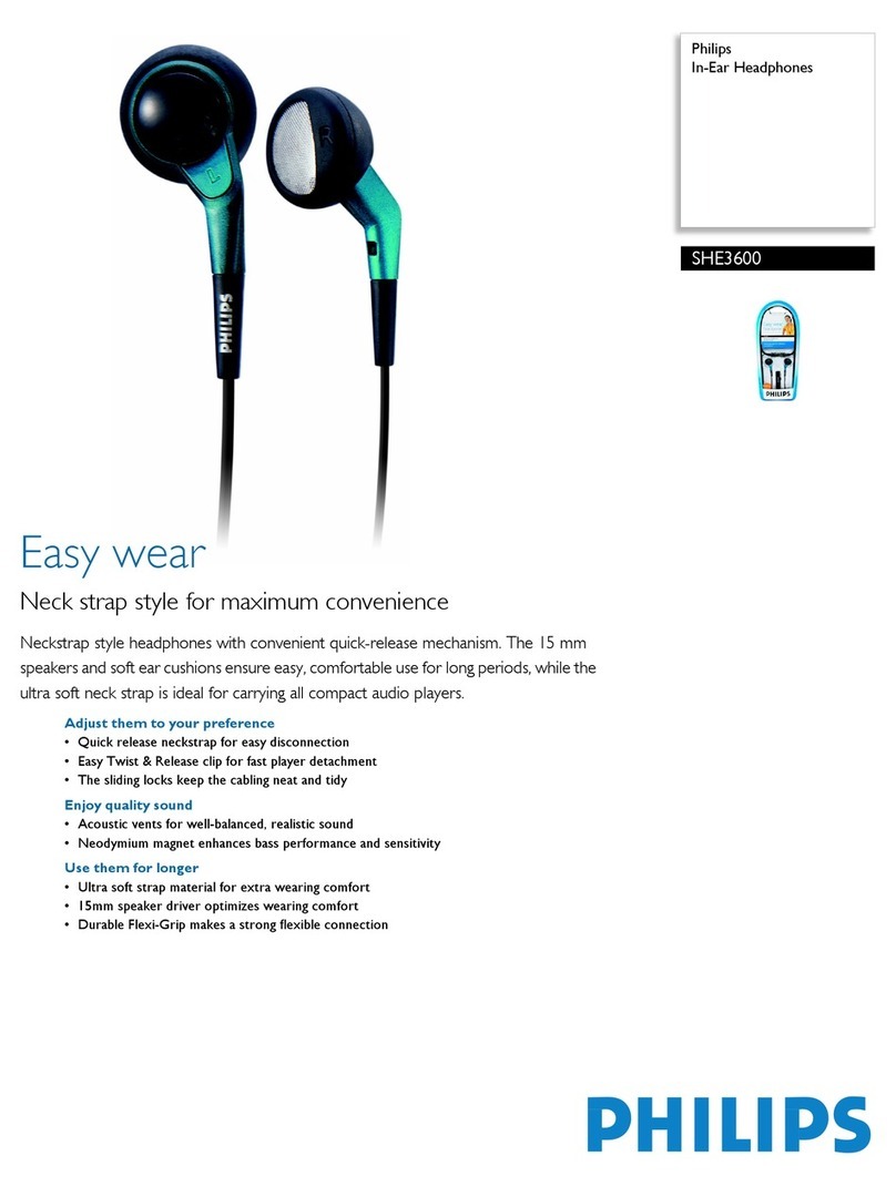 Philips SHE3600 Specification sheet