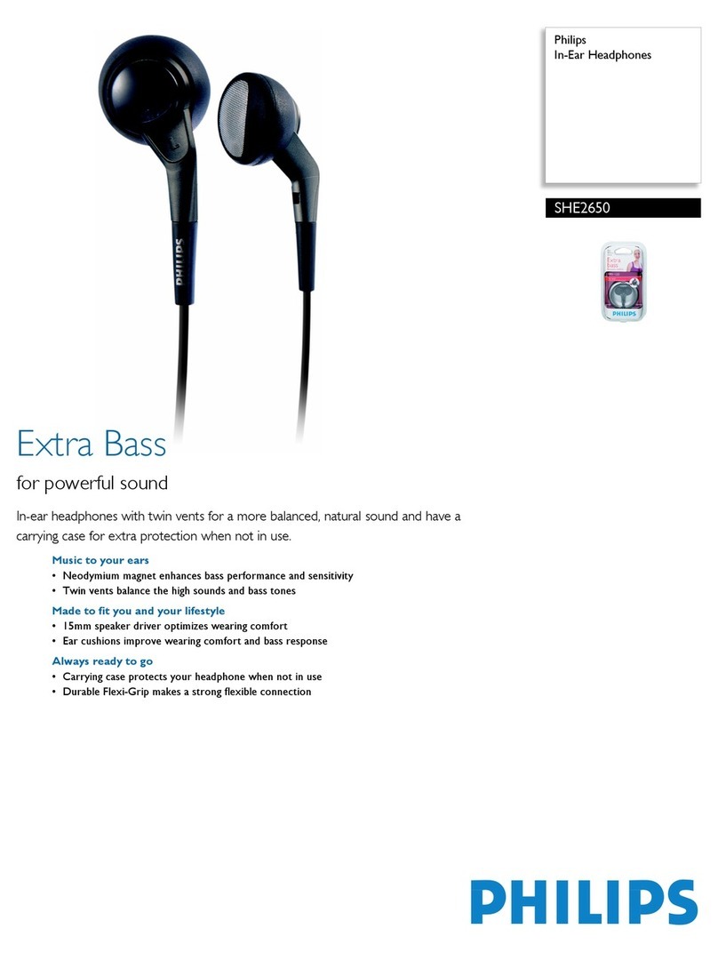 Philips SHE2650 User manual
