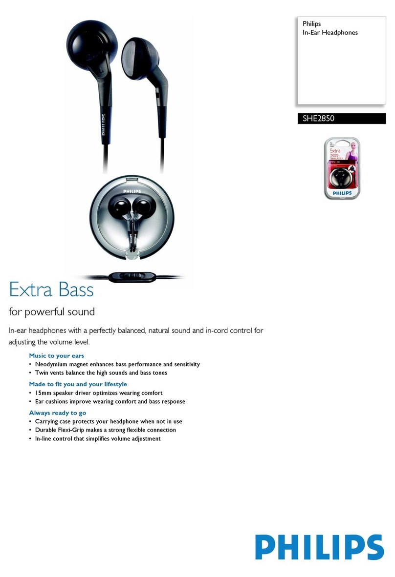 Philips SHE2850 Specifications