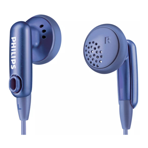 Philips SHE2635 Specifications