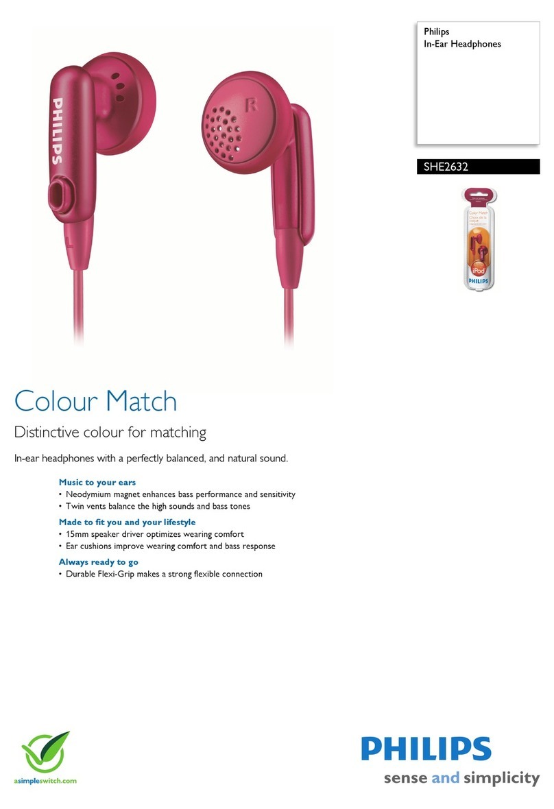 Philips SHE2632 User manual