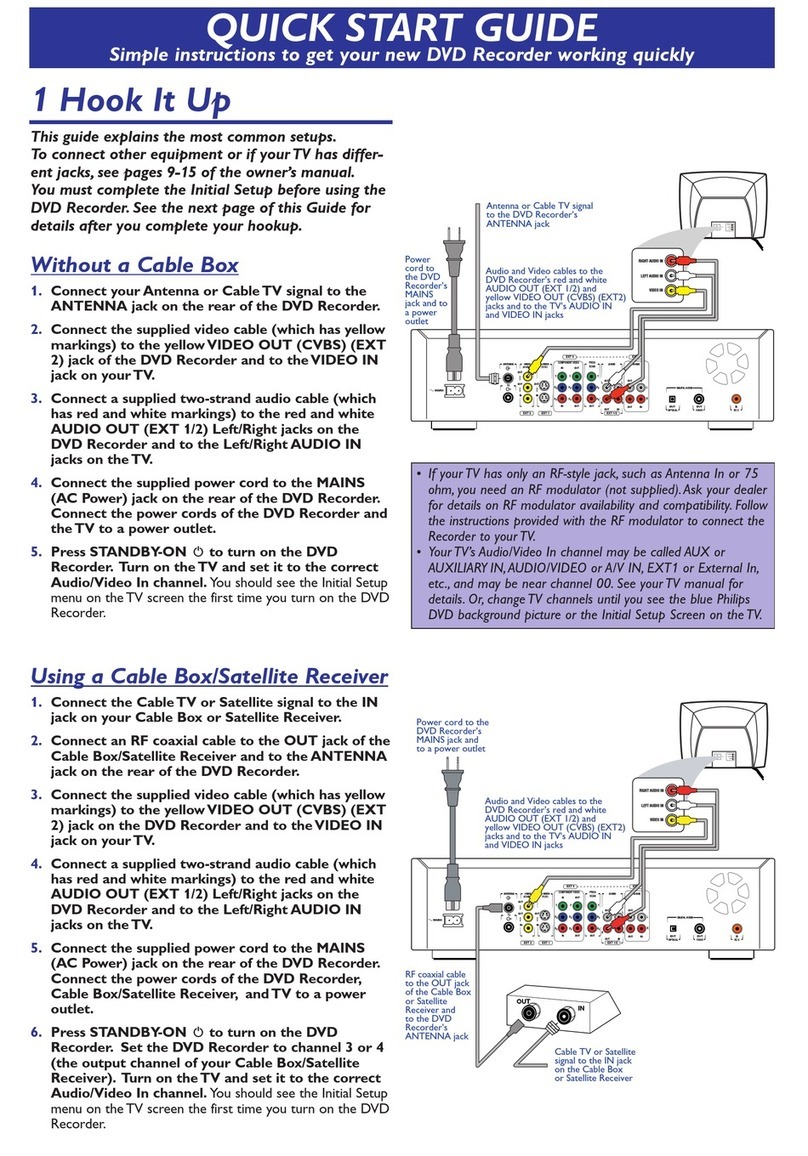 Philips DVDR985A quick start guide