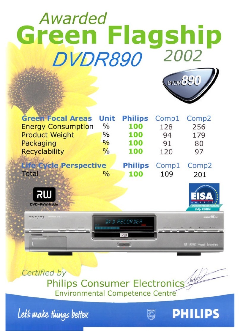 Philips DVDR890 Owner's manual