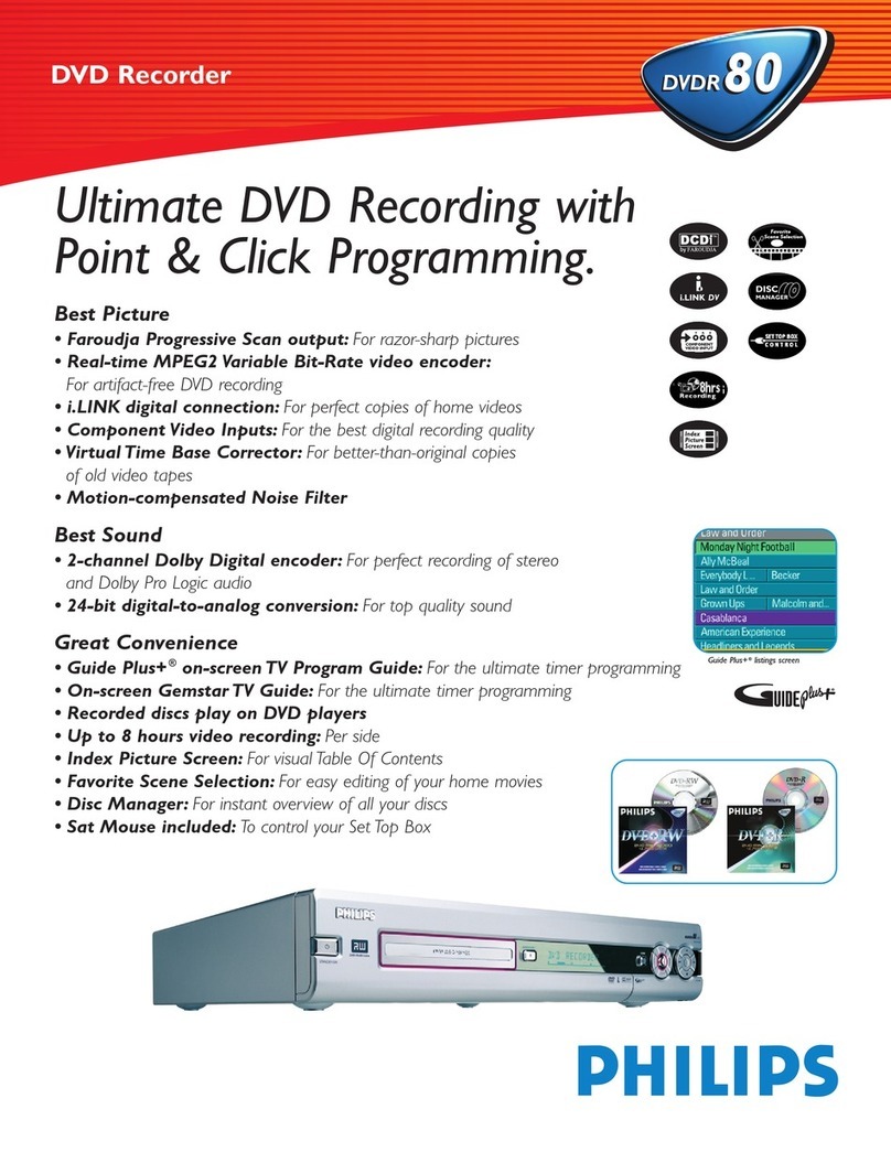 Philips DVDR80 User manual