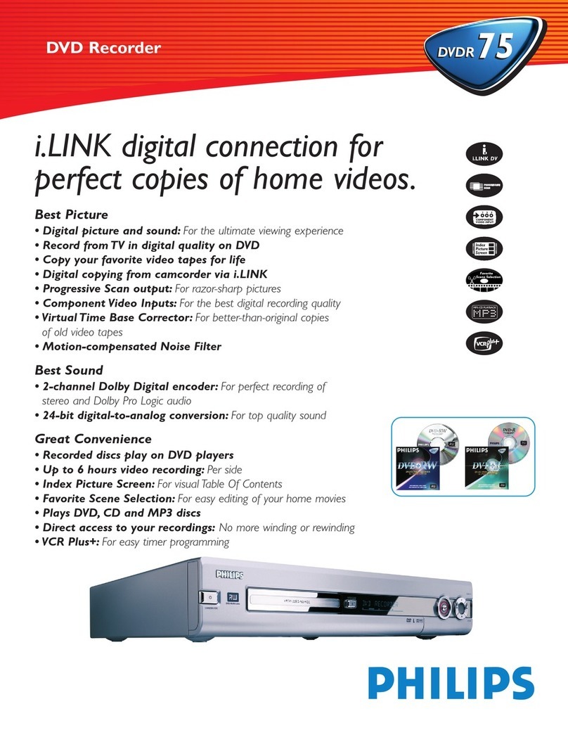 Philips VideoPlus DVDR75 Specifications