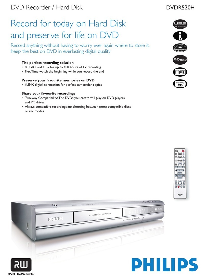 Philips DVDR520H User manual