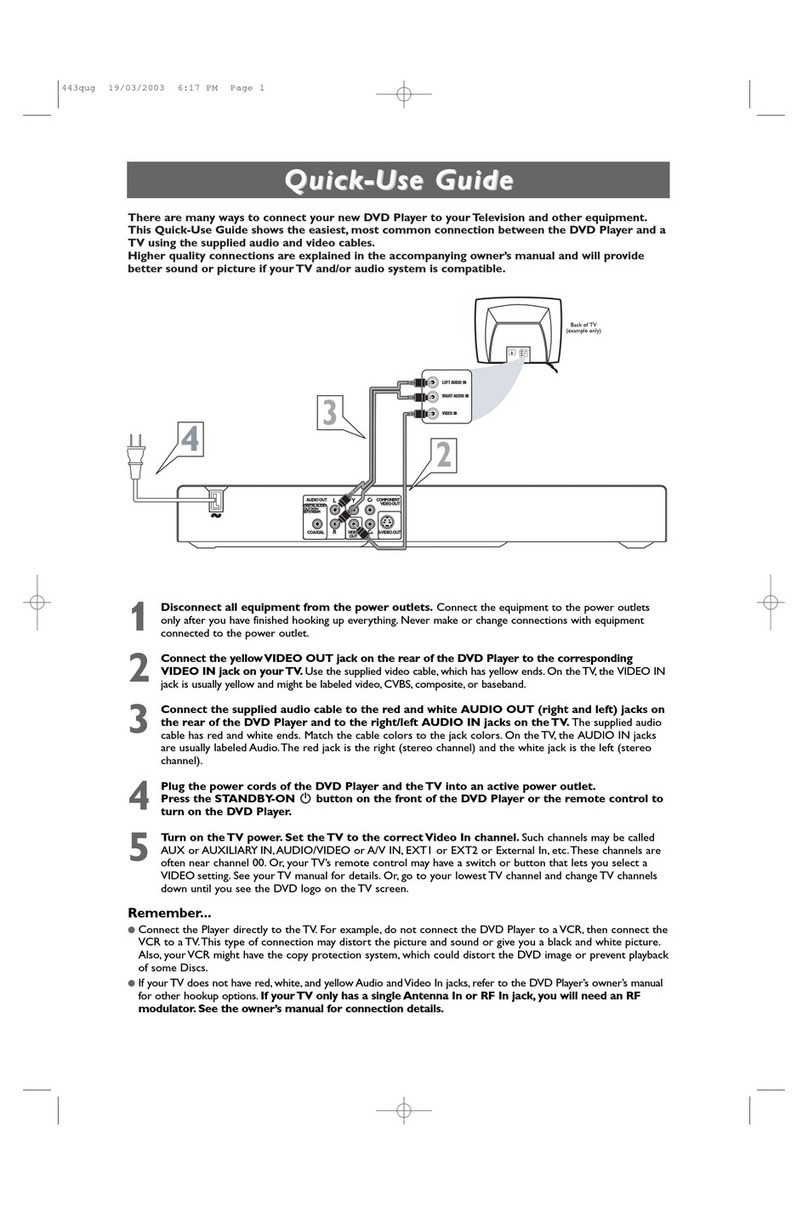 Magnavox MDV443 - Dvd-video Player Operating manual