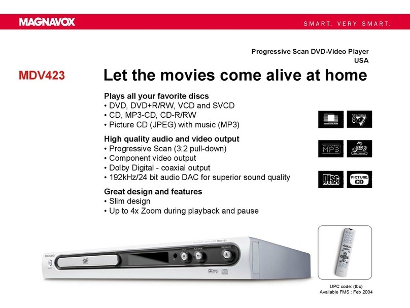 Magnavox MDV423 Specifications
