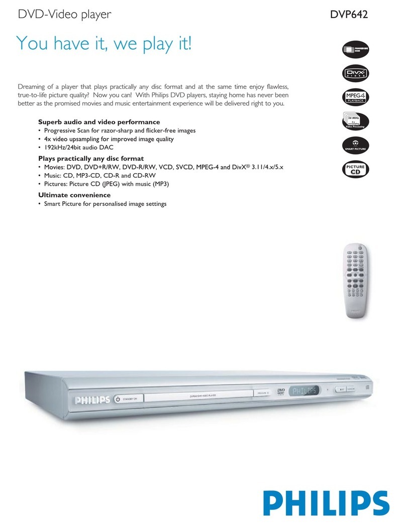 Philips DVP642 User manual