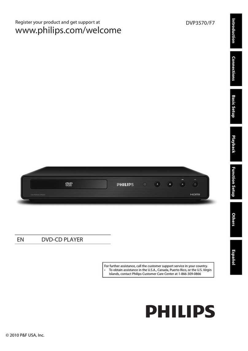Philips DVP3570 User manual