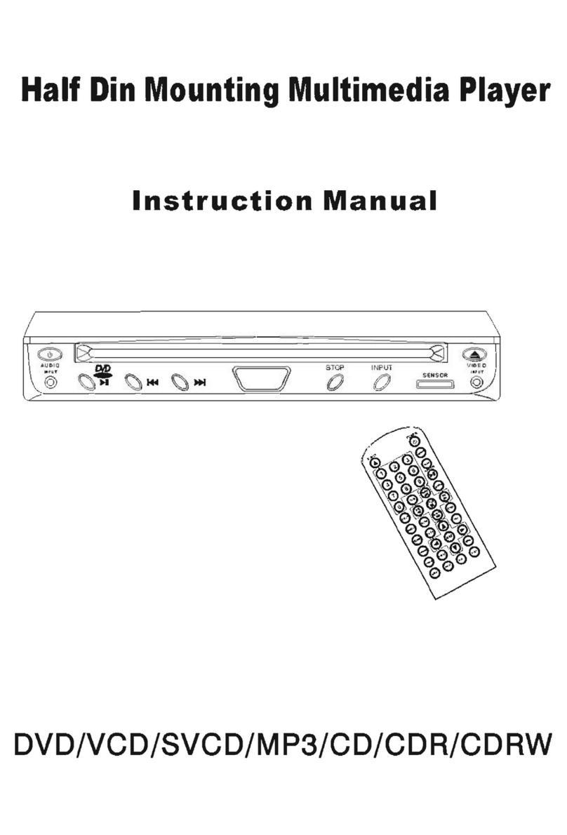 Pyle PLDVD115 user guide