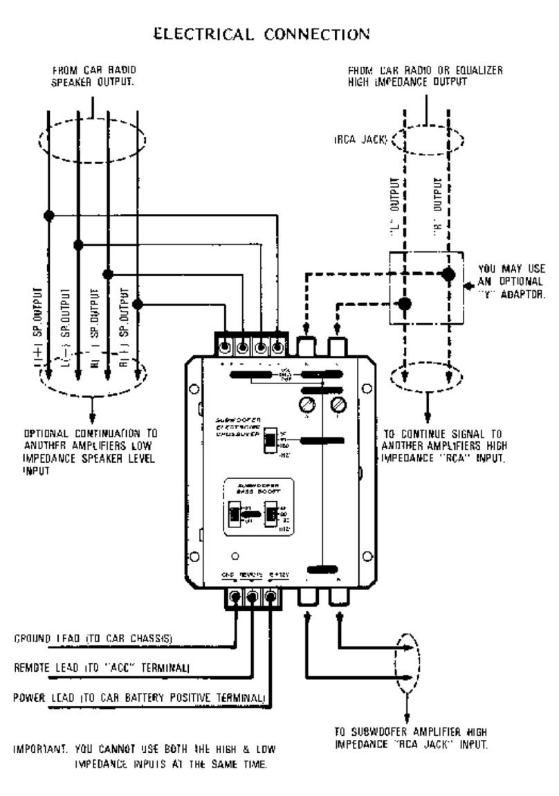 Pyle PLXR2 Instruction Manual