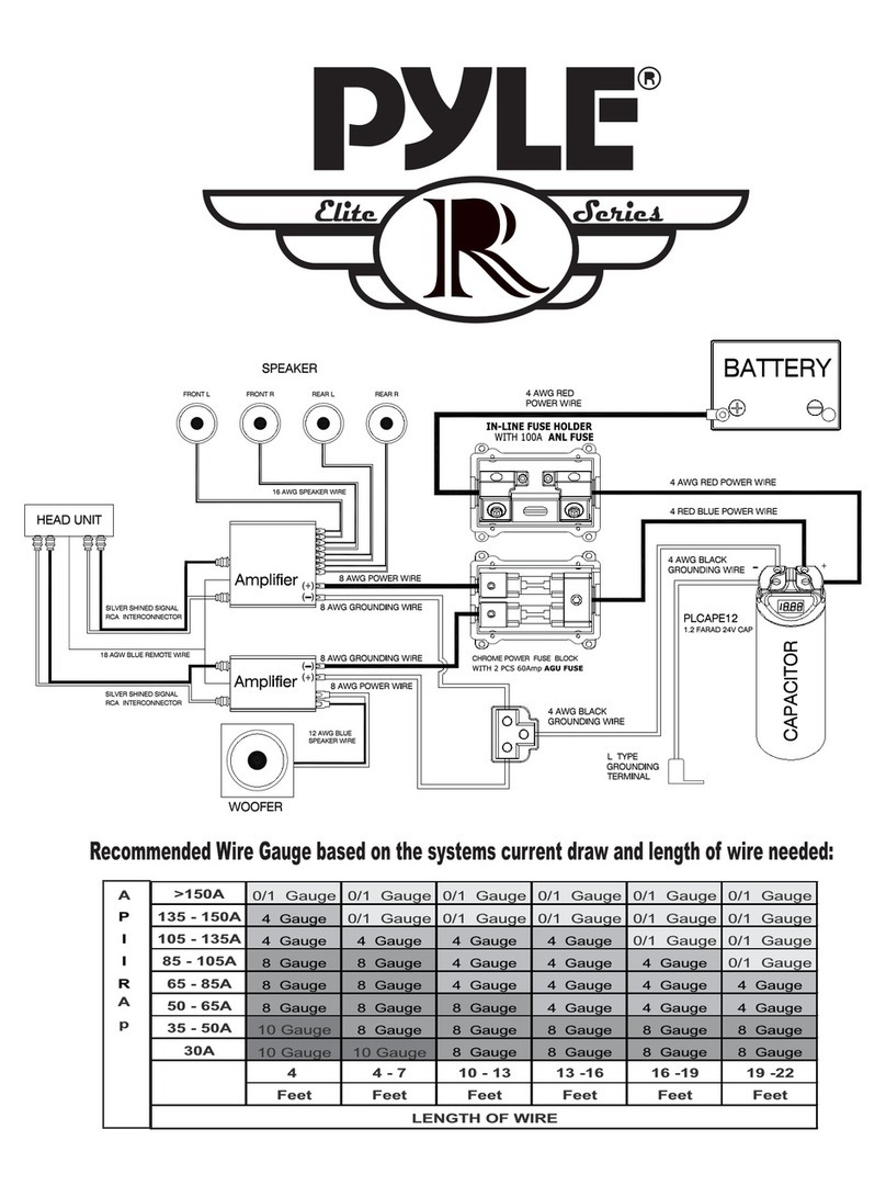Pyle PLKITCAP4 User manual