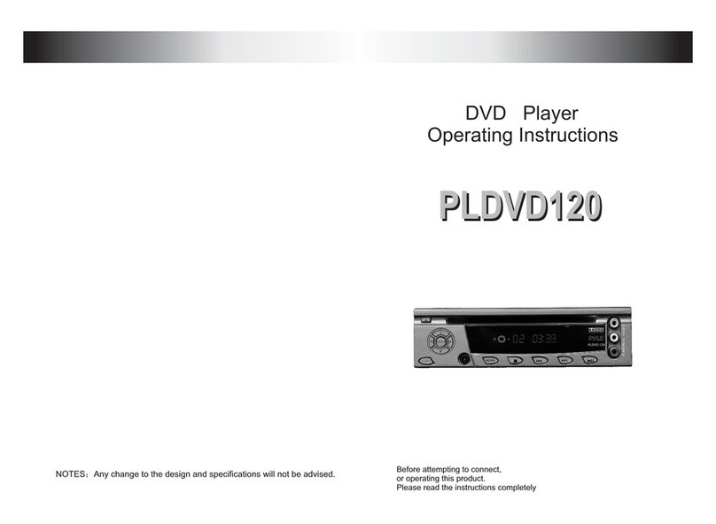 Pyle PLDVD120 User manual Pyle PLDVD120 User manual