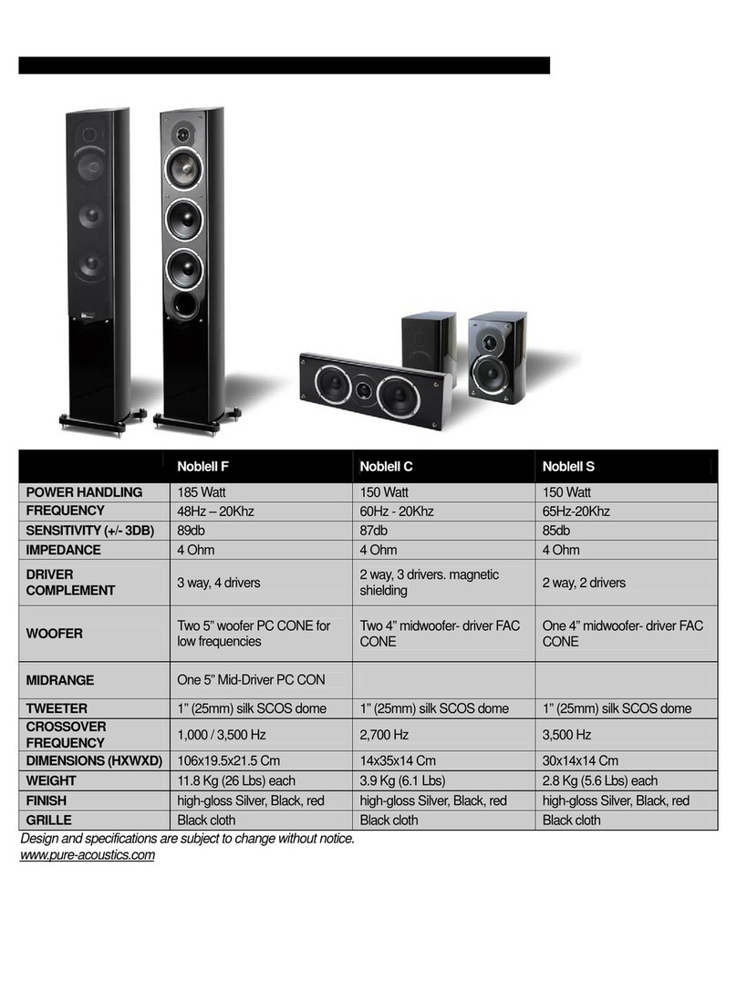 Pure Acoustics Noble II C Specifications