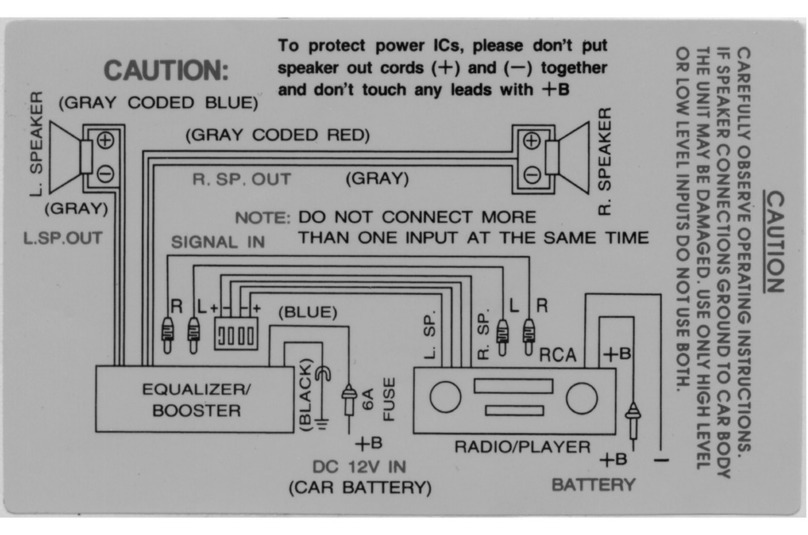 Pyle PLA10 install guide