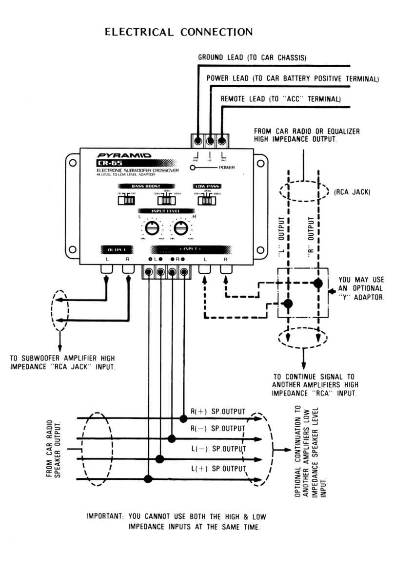 Pyramid CR-65 Connection guide