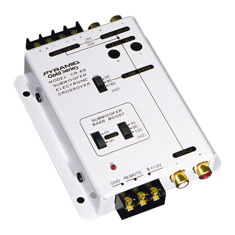 Pyramid CR66 Connection guide