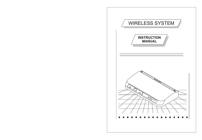 Pyle PDMW420PG User manual Pyle PDMW420PG User manual