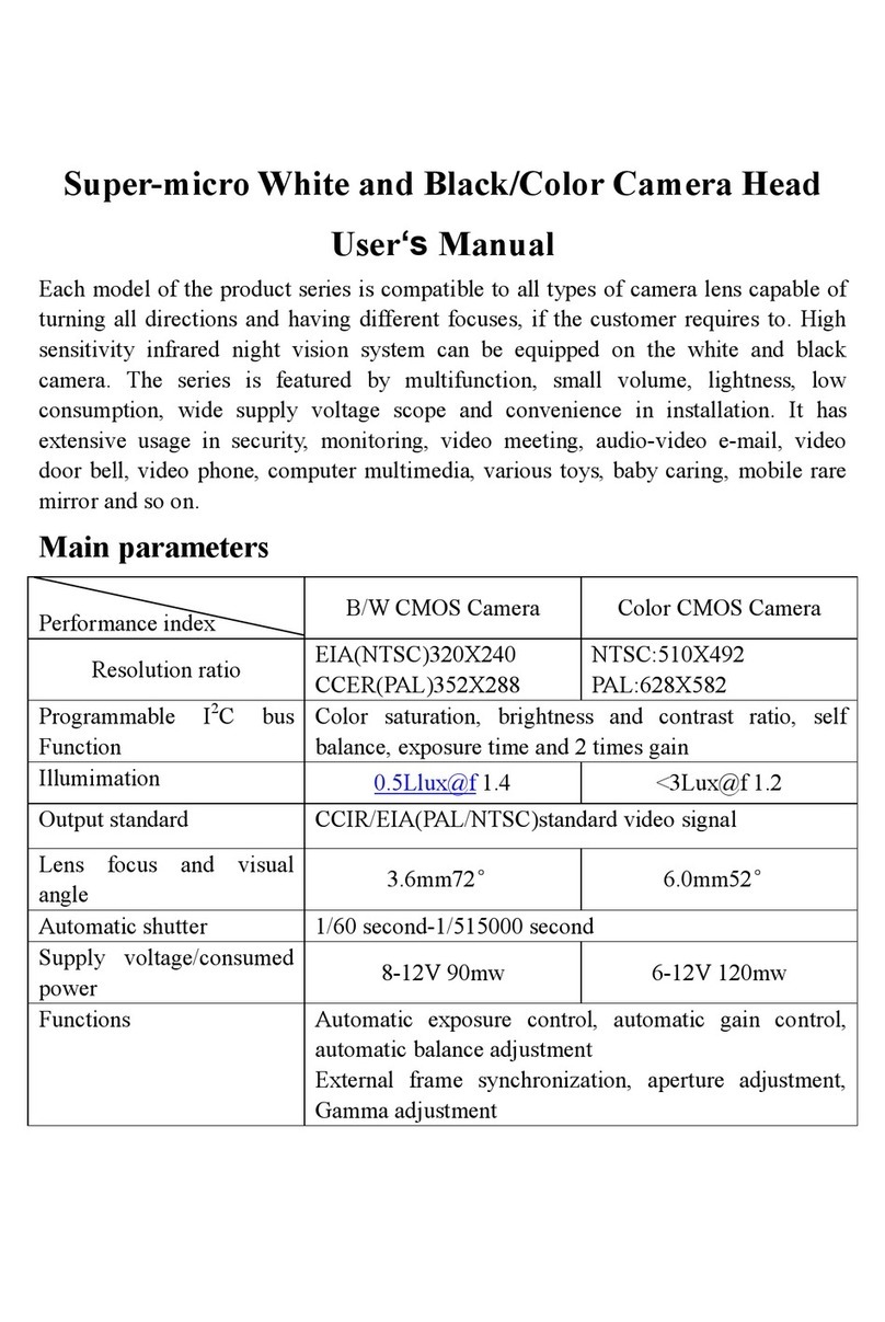 Pyle PHCM27 User manual