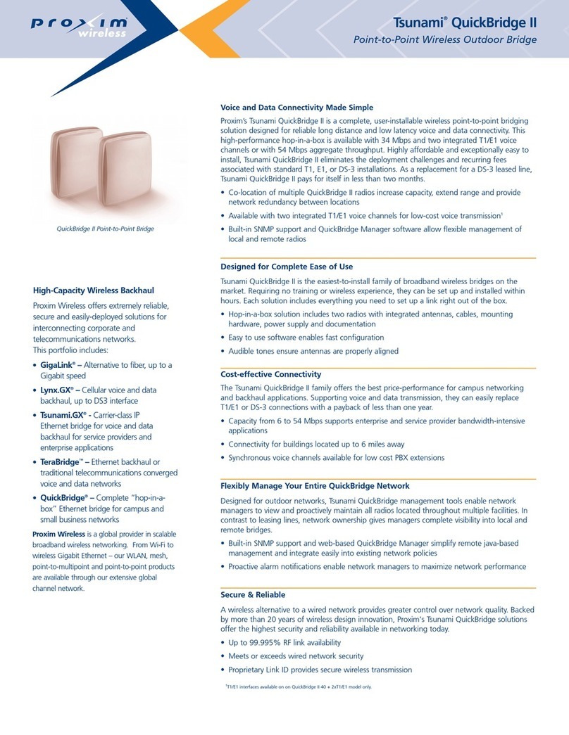 Proxim QuickBridge II User manual Proxim QuickBridge II User manual