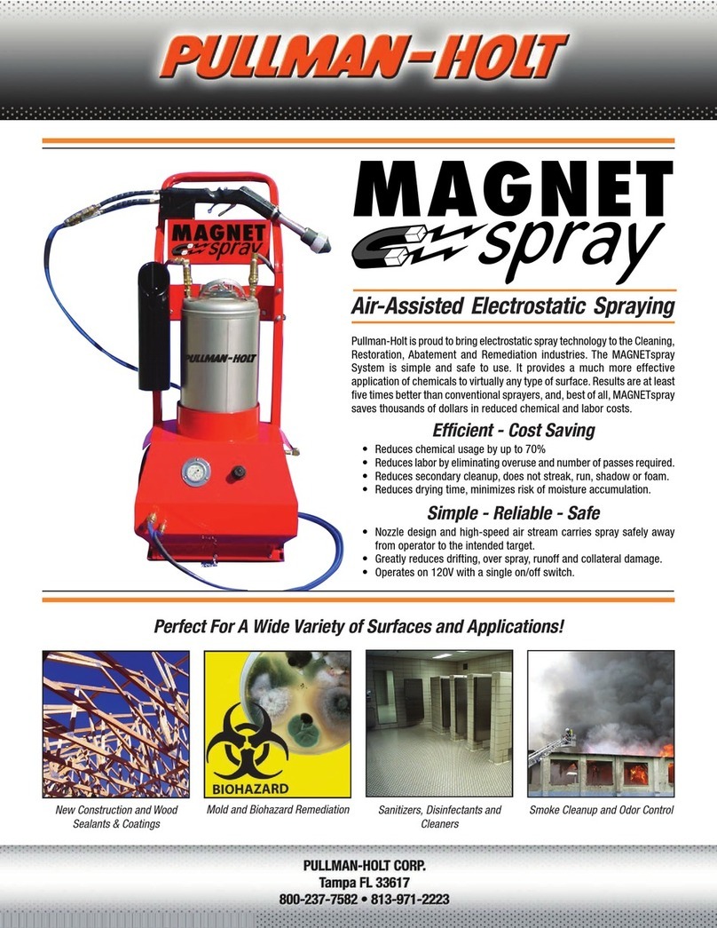 Pullman Holt MAGNETspray Specifications