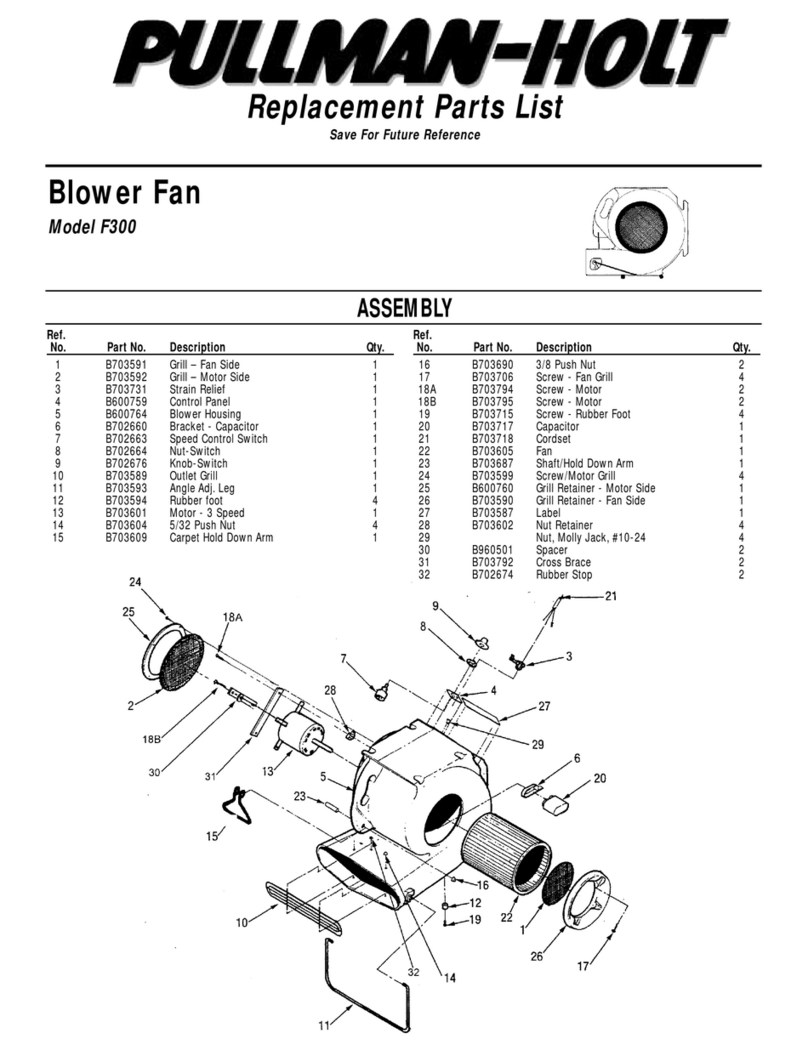 Pullman Holt F300 Application guide