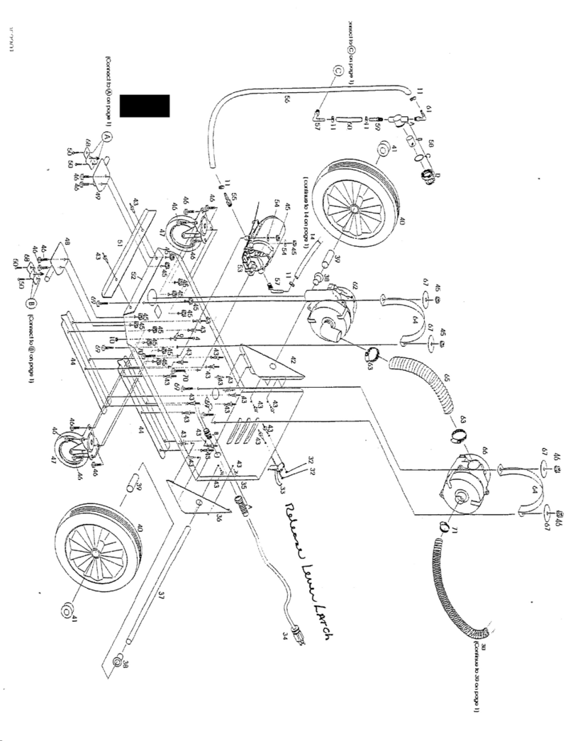 Pullman Holt E1500 User manual