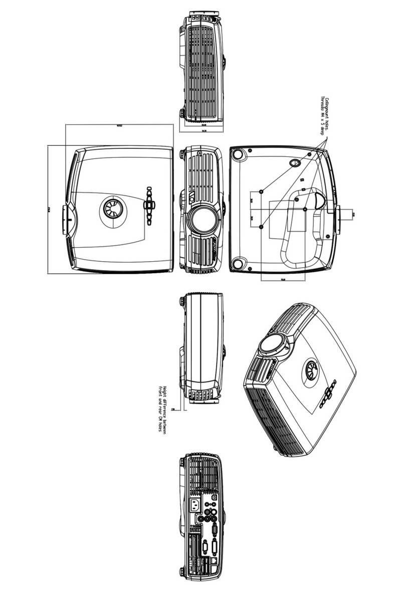 Projectiondesign F2 sx+ Manual