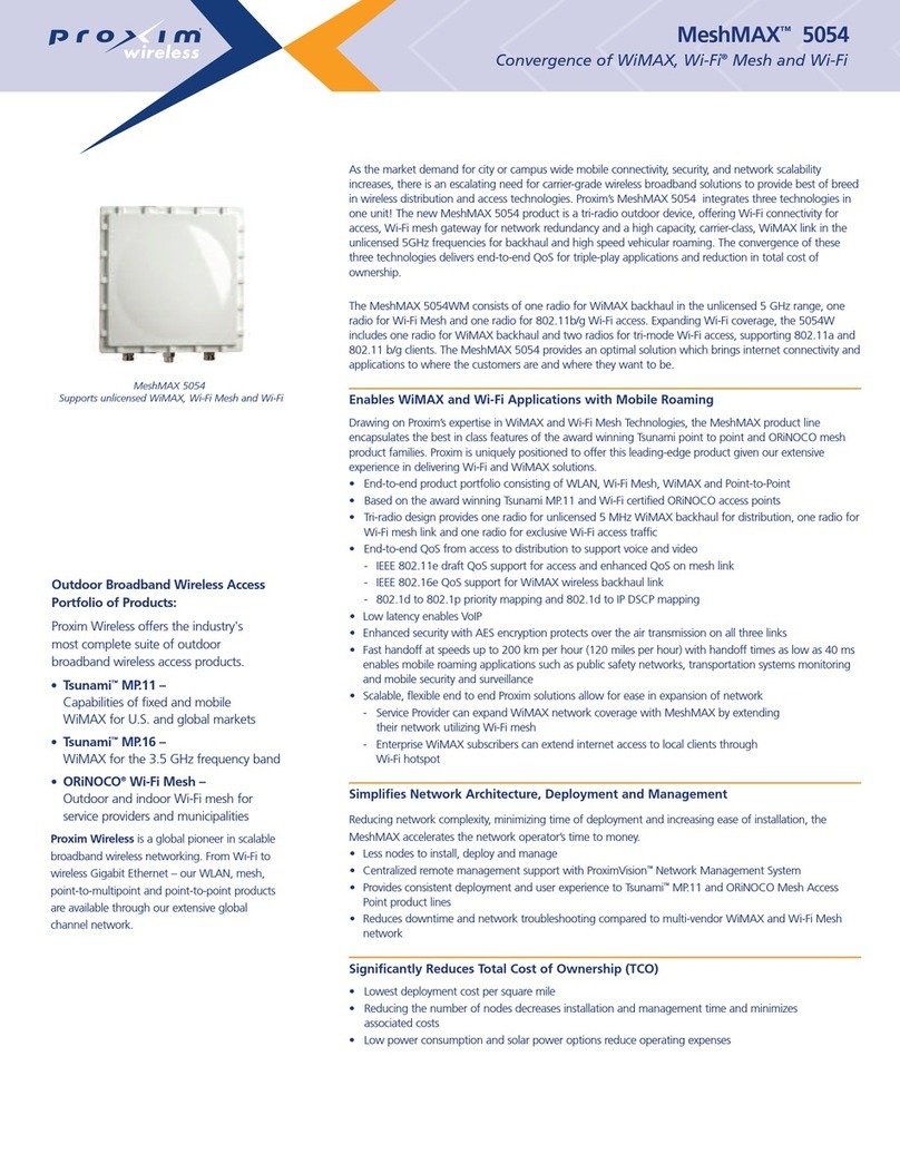 Proxim MeshMAX 5054 User manual