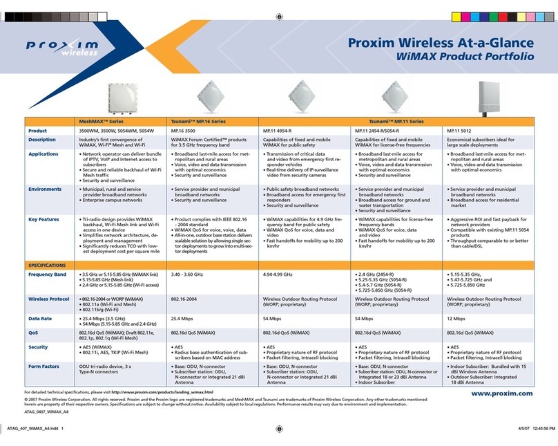 Proxim MP11 5012-SUI Specifications