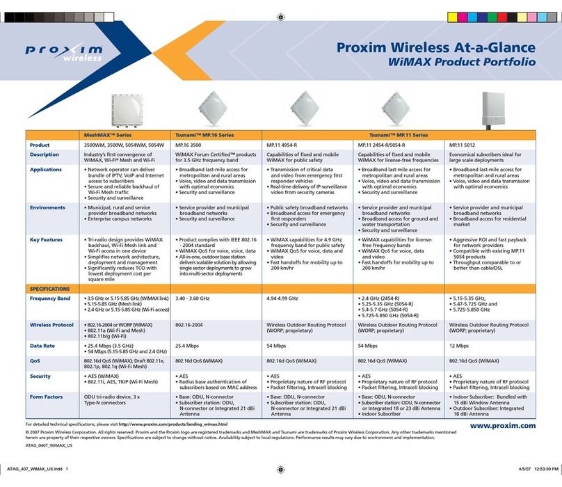 Proxim MP11 5012-SUI User manual