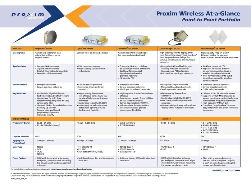 Proxim 6221e Specifications