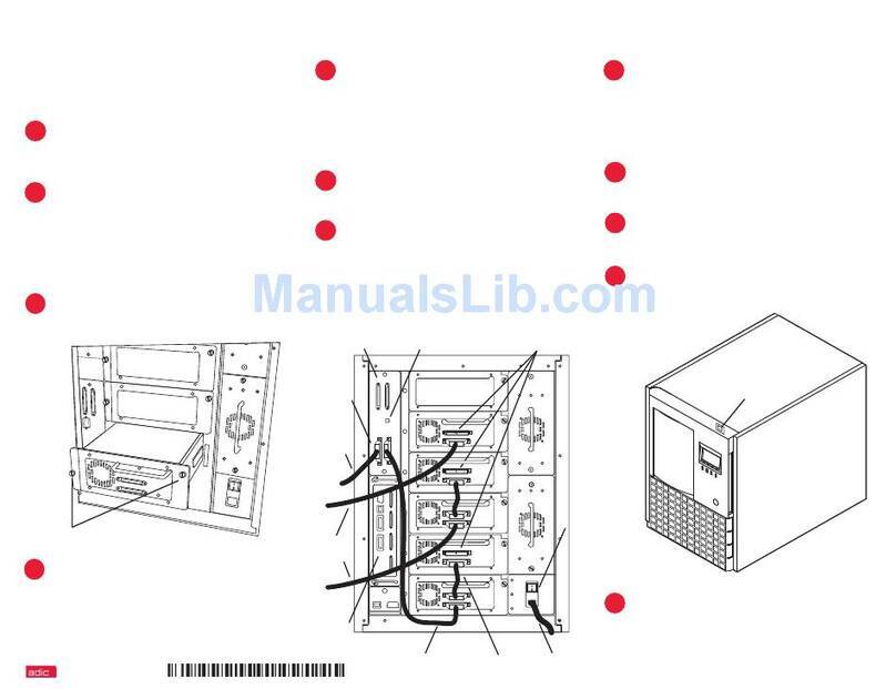 ADIC Scalar 100 User manual