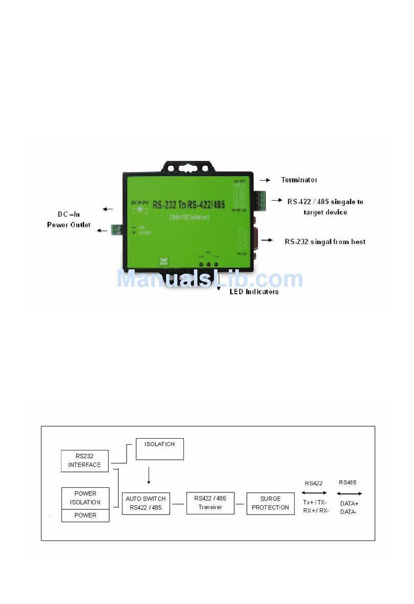 Quatech SS-CVT-500I User manual