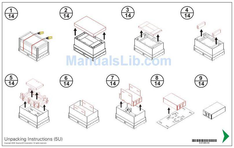 Quantum Scalar i500 User manual Quantum Scalar i500 User manual