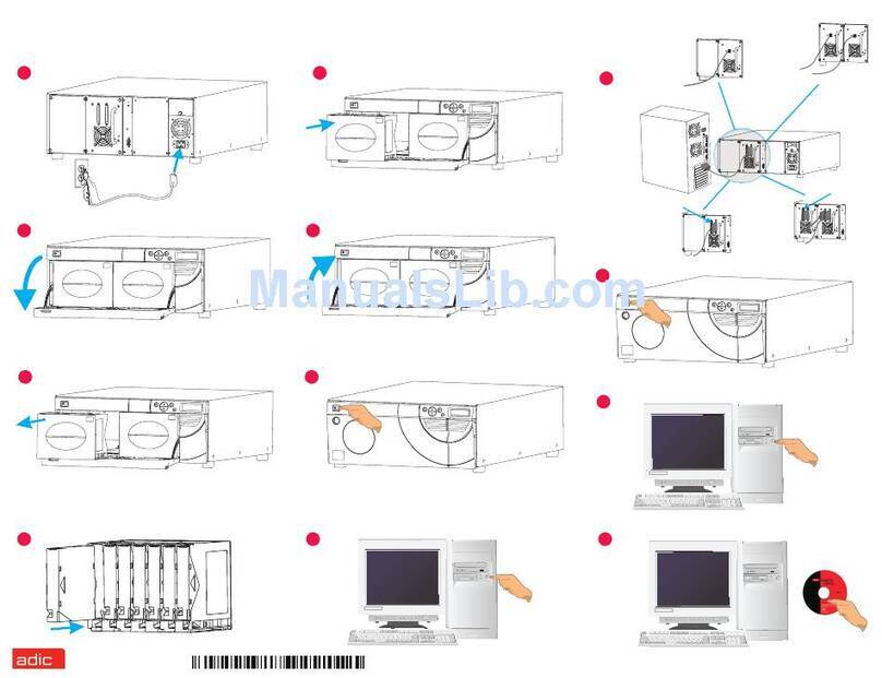 Quantum Scalar 24 User manual