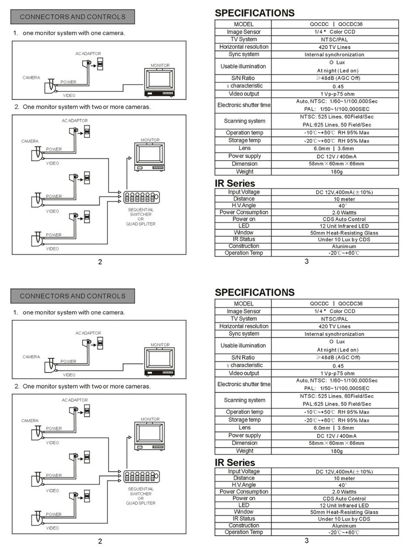 Q-See QOCDC User manual