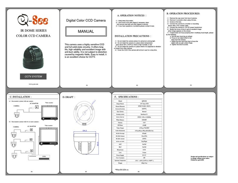 Q-See QPD308 User manual
