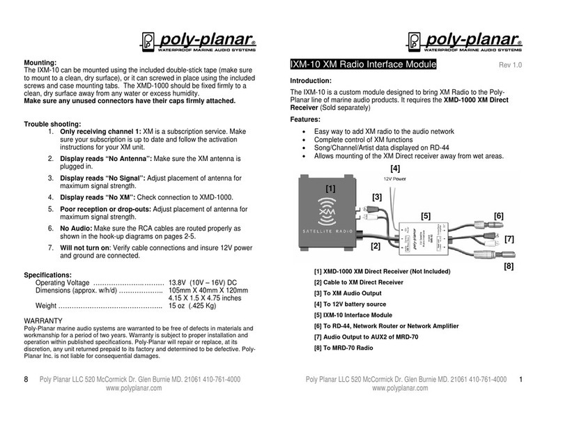 poly-planar IXM-10 user guide