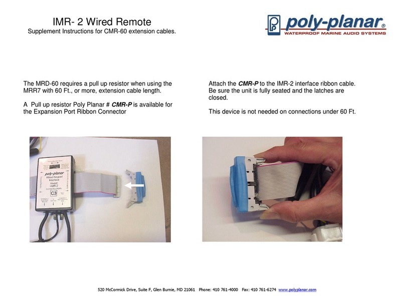 poly-planar IMR-2 Supplemental instructions poly-planar IMR-2 Supplemental instructions