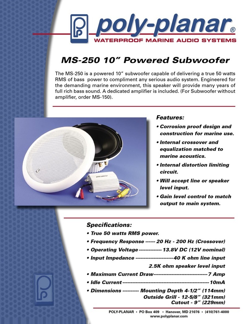 poly-planar MS-250 Specifications